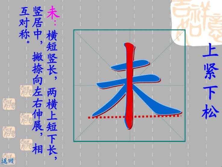 独体字的部首是什么