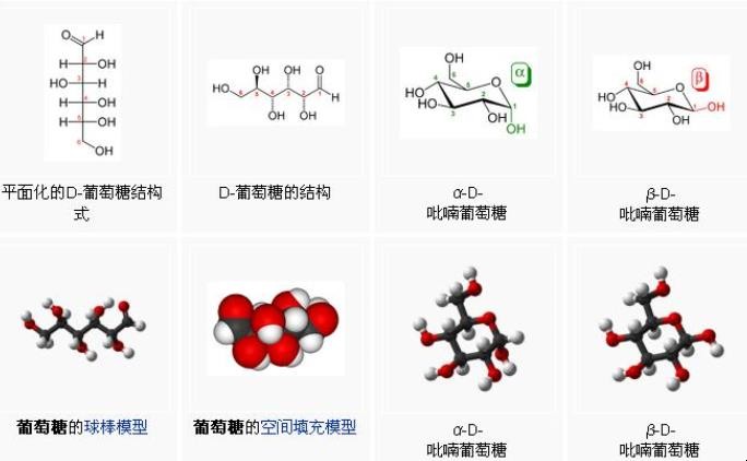 葡萄糖酸钙的化学式是什么