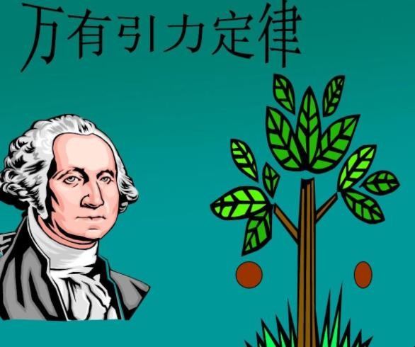 万有引力定律推理依据是什么