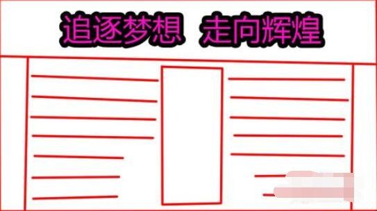 冲刺中考手抄报怎么画