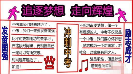 冲刺中考手抄报怎么画
