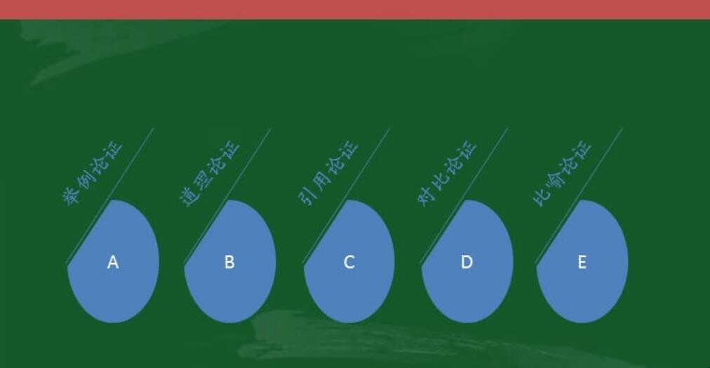论证方法的特点有哪些