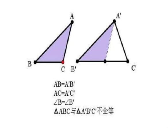 边边角能证明全等吗