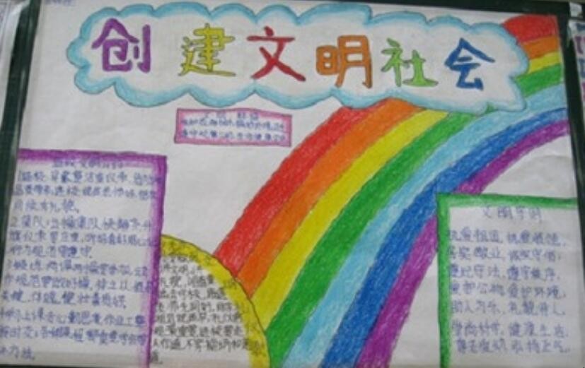 创建文明城市手抄报的内容有哪些