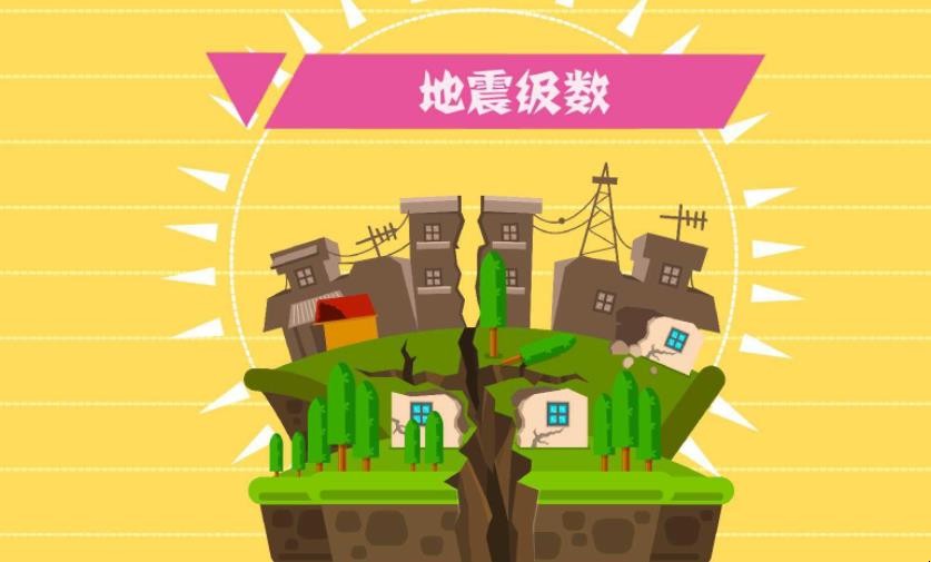地震级数烈度有哪些