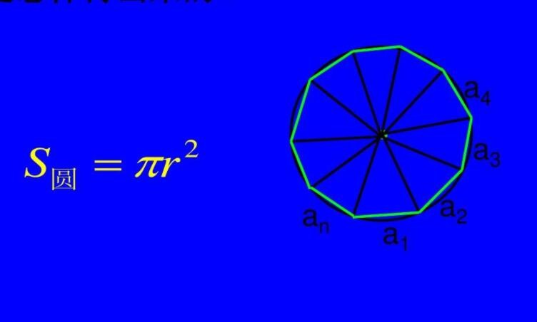 圆的表面积公式是什么