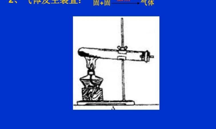 制备氨气有哪些方法