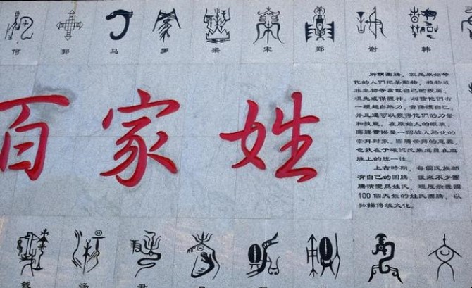 百家姓起源是什么