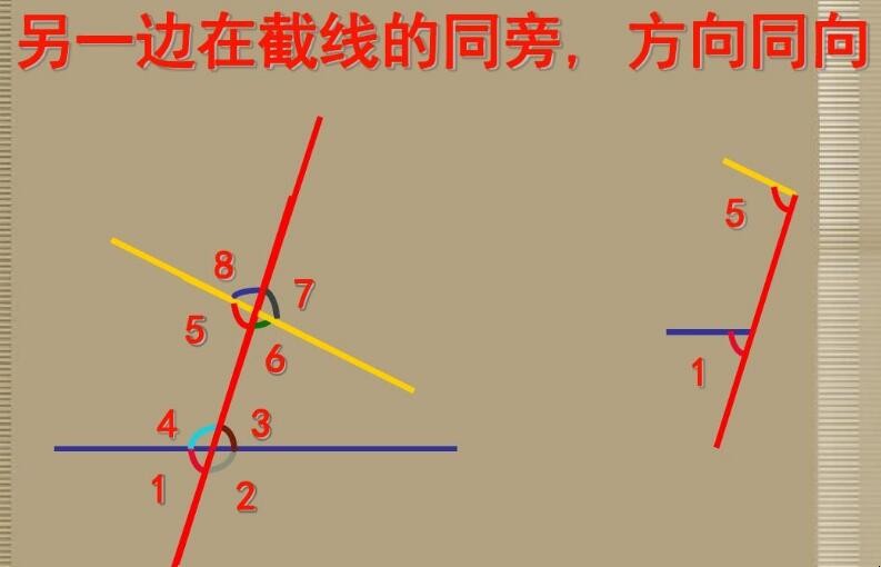 内错角的定义是什么