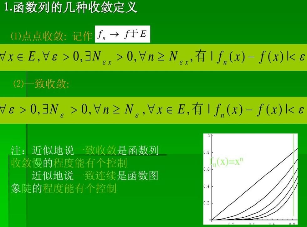 收敛函数的定义是什么