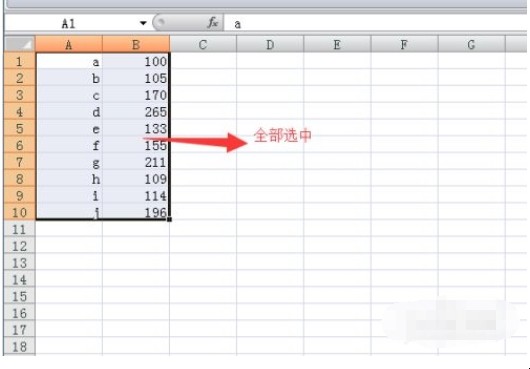 excel图表制作方法是什么