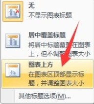 excel图表制作方法是什么