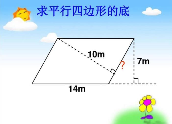 什么是平行四边形