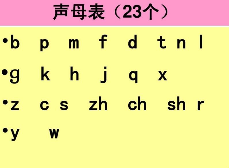 23个声母顺序是什么