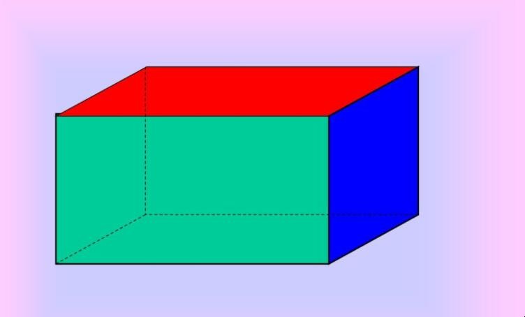 长方体的面积如何算