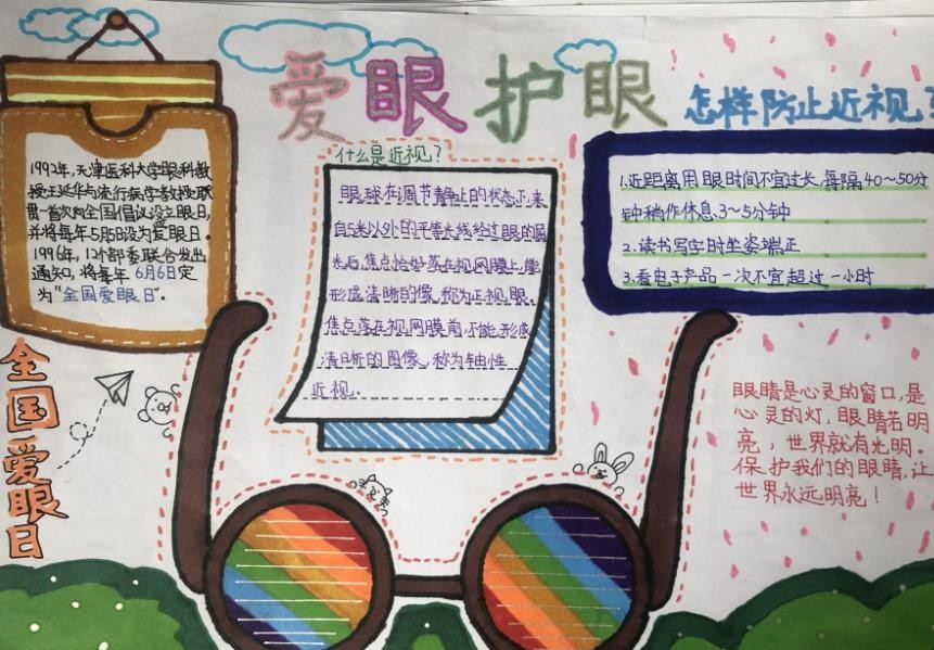 爱眼手抄报内容该怎么写