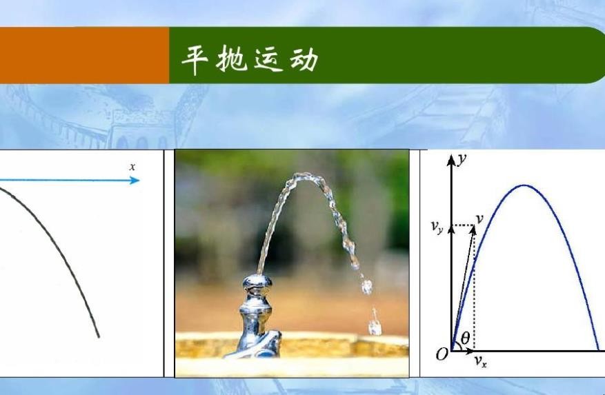 平抛运动公式是什么