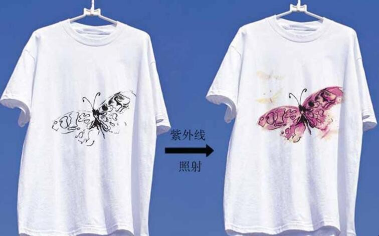 变色衣服的变色方式是什么