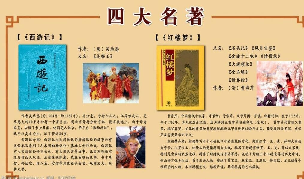 四大名著读后感怎么写