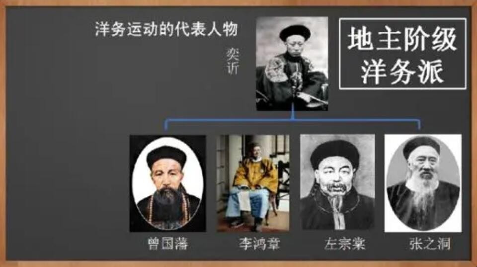 师夷长技以自强是谁提出的