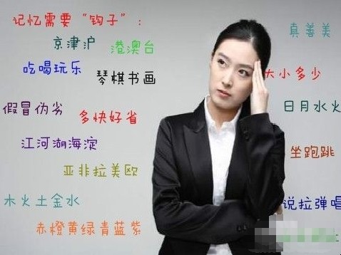 如何做到快速记忆