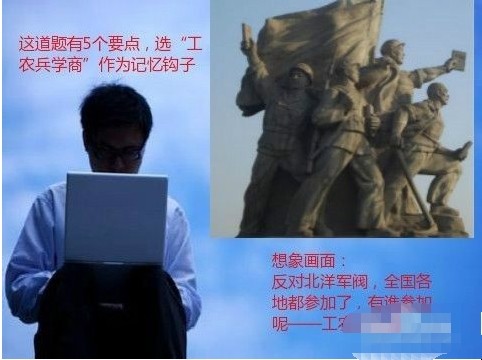 如何做到快速记忆