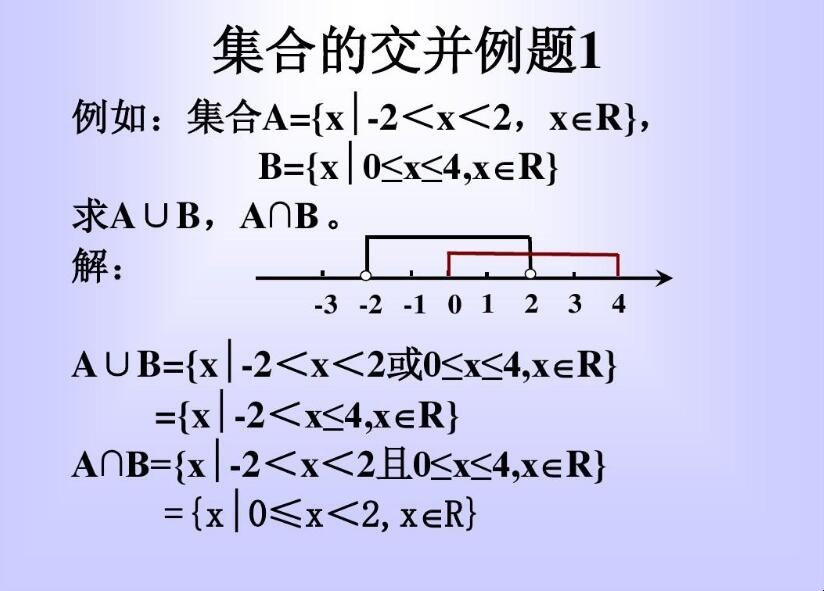 集合运算是什么