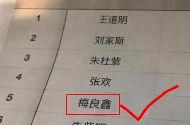 有深度的名字有哪些