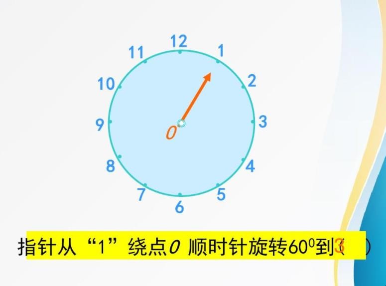 什么是顺时针