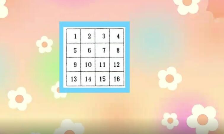 列数字的作用是什么