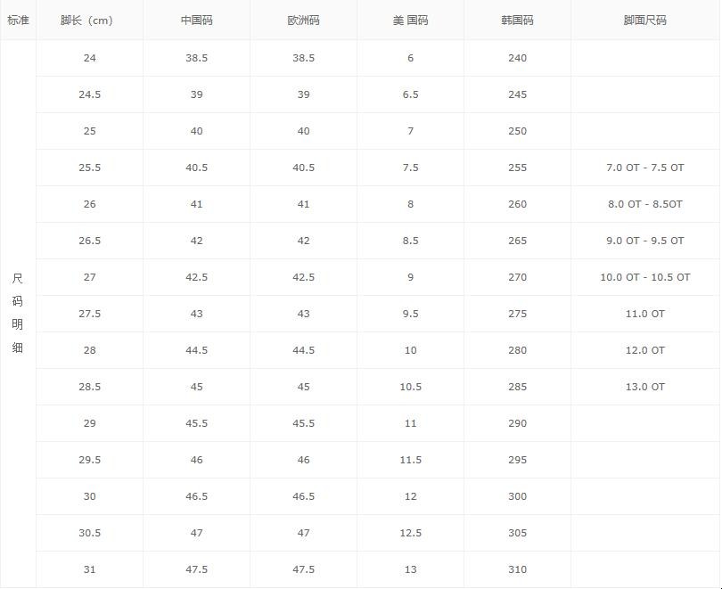 鞋码对照表怎么看