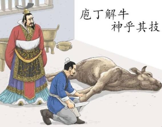 庖丁解牛的意思是什么