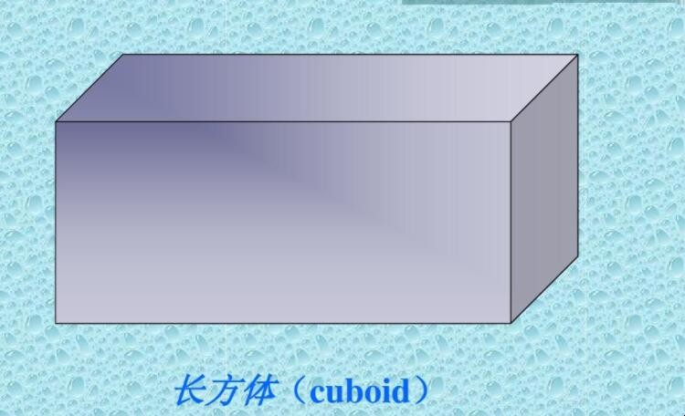 长方体表面积公式是什么