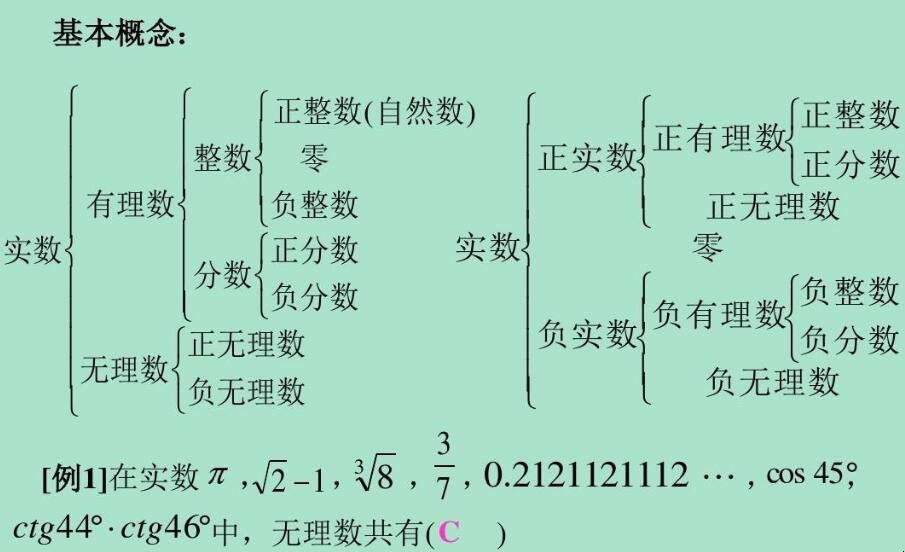 实数是什么