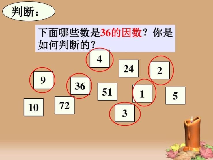 36的因数有哪些数