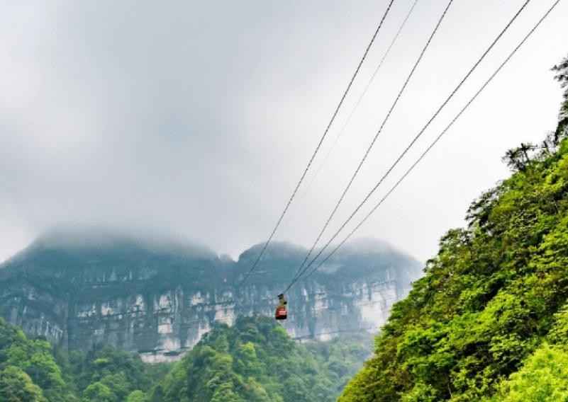 重庆周边旅游景点有哪些