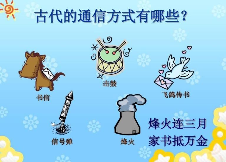 古代通信方式有哪些