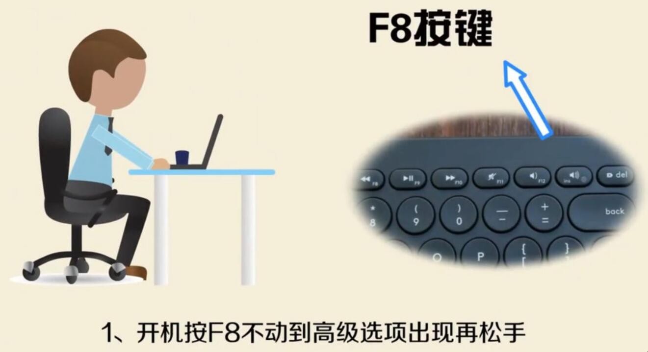 电脑系统坏了怎么修复
