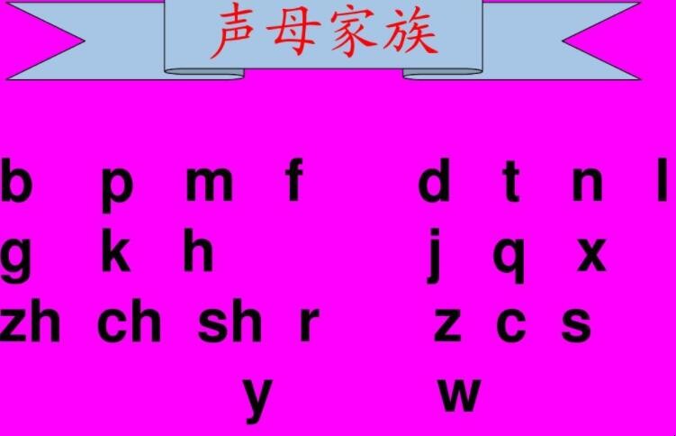 声母韵母有哪些