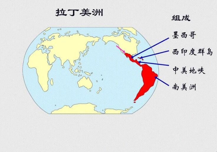 拉丁美洲属于哪个洲