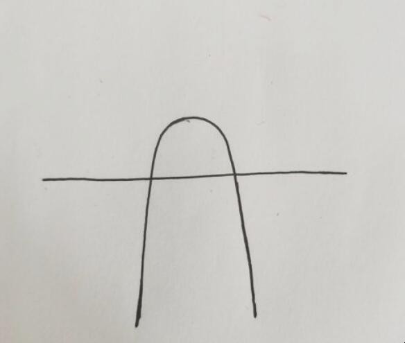 风筝简笔画怎么画
