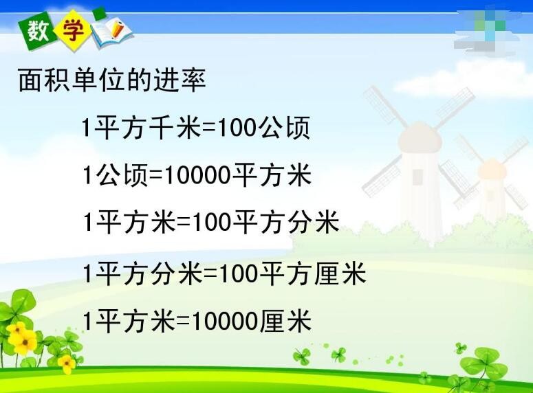 1平方千米等于多少公顷