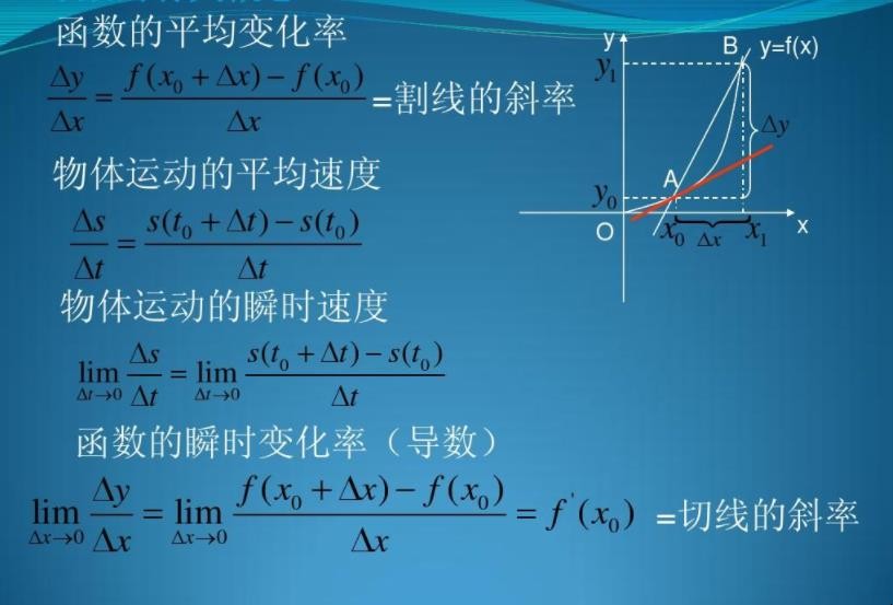 平均速度和平均速率的区别是什么