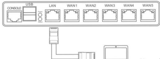 linksys路由器如何设置