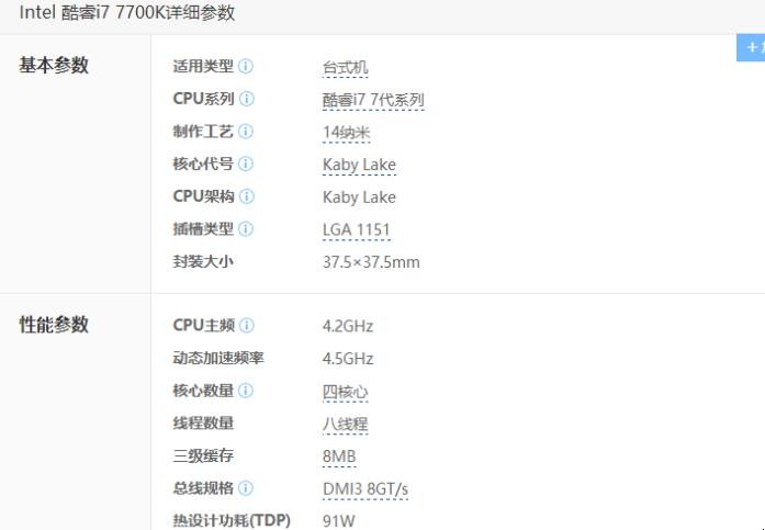 i77700k性能怎么样