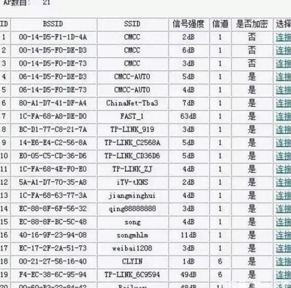 2个路由器怎么无线桥接