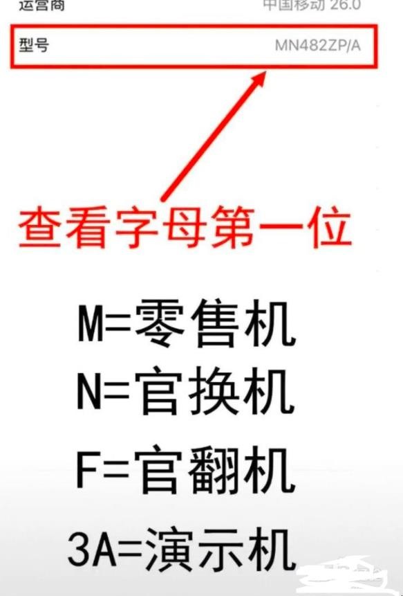如何鉴别iPhone手机是不是国行