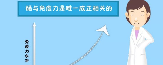 免疫力是什么意思 免疫力介绍