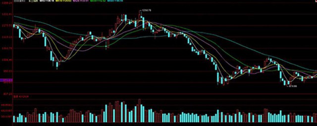 放量下跌说明什么 放量下跌的意思简介