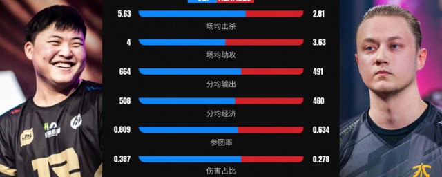 uzi什么意思 uzi是什么意思